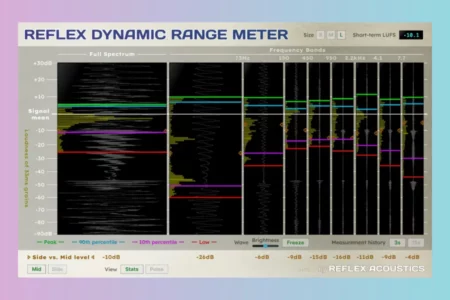 Featured image for “Reflex Acoustics released Reflex Dynamic Range Meter for free”